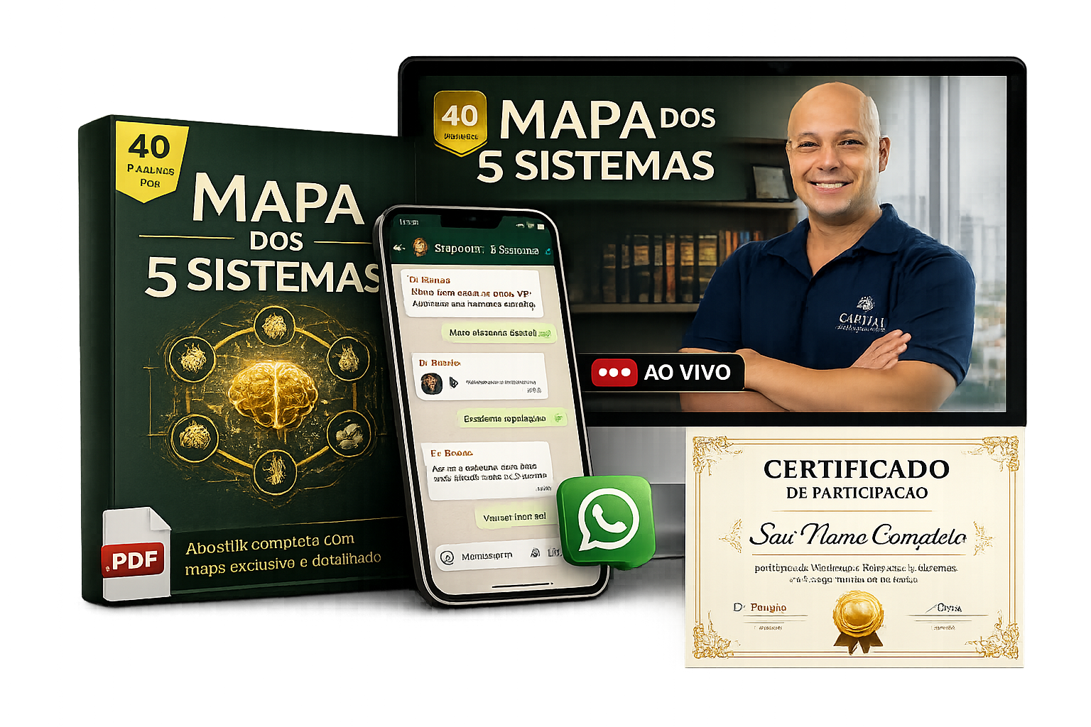 Bundle Workshop + Apostila Mapa dos 5 Sistemas